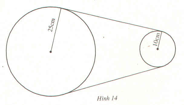 bánh xe của một ô tô có bán kính 25cm