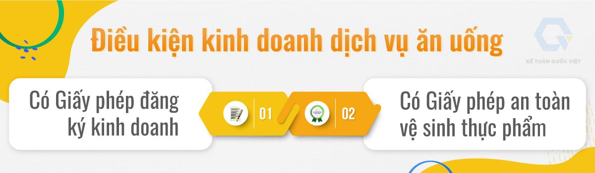 Thủ tục đăng ký sale dịch vụ nhà hàng ăn uống quán ăn nhà hàng Thủ tục đăng ký marketing dịch vụ nhà hàng quán nạp năng lượng nhà hàng