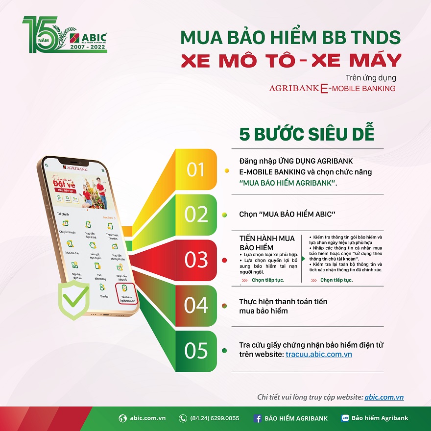 Mua bảo hiểm tnds bắt buộc mô tô Mua bảo hiểm tnds bắt buộc mô tô