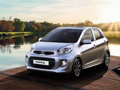 Kia morning có giá lăn bánh bao nhiêu ở việt nam Kia morning có mức giá lăn bánh bao nhiêu ở việt nam