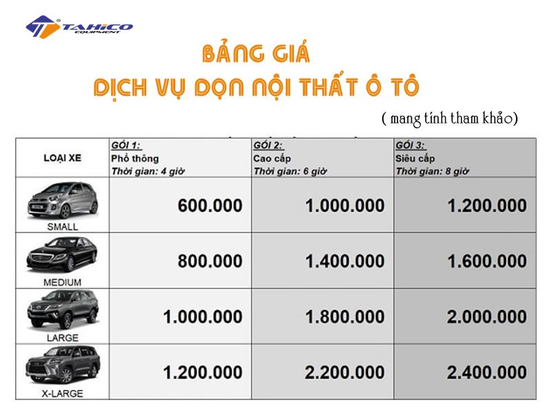 Báo giá thương mại & dịch vụ dọn dọn dẹp nội thất ô tô Báo giá thương mại & dịch vụ dọn vệ sinh nội thất ô tô